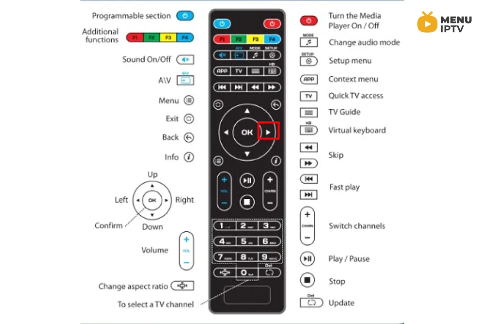 How to use Catch up on MAG