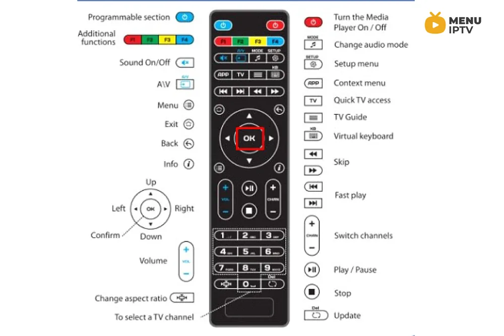 How to use Catch up on MAG