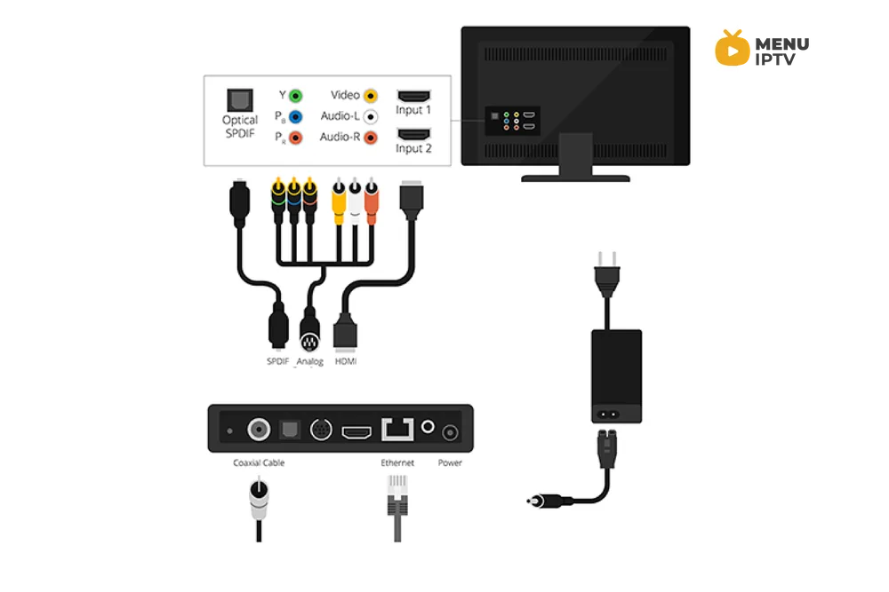 I have an old TV can I still access IPTV services